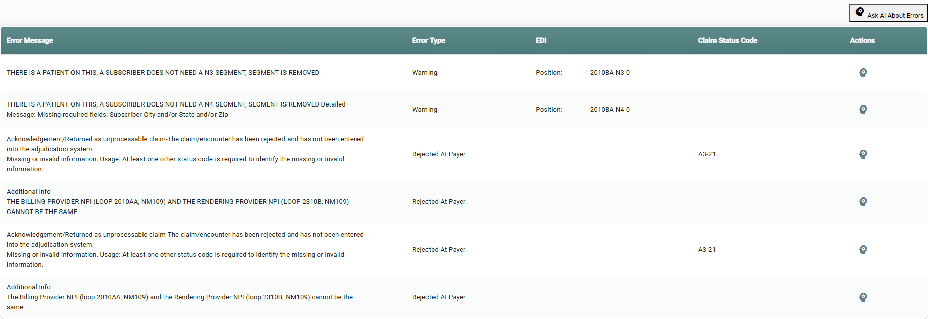 Errors tab showing payer rejection reasons